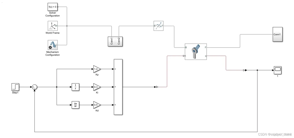 matlab simulink基于BPPID控制的机械臂位置仿真_机械臂